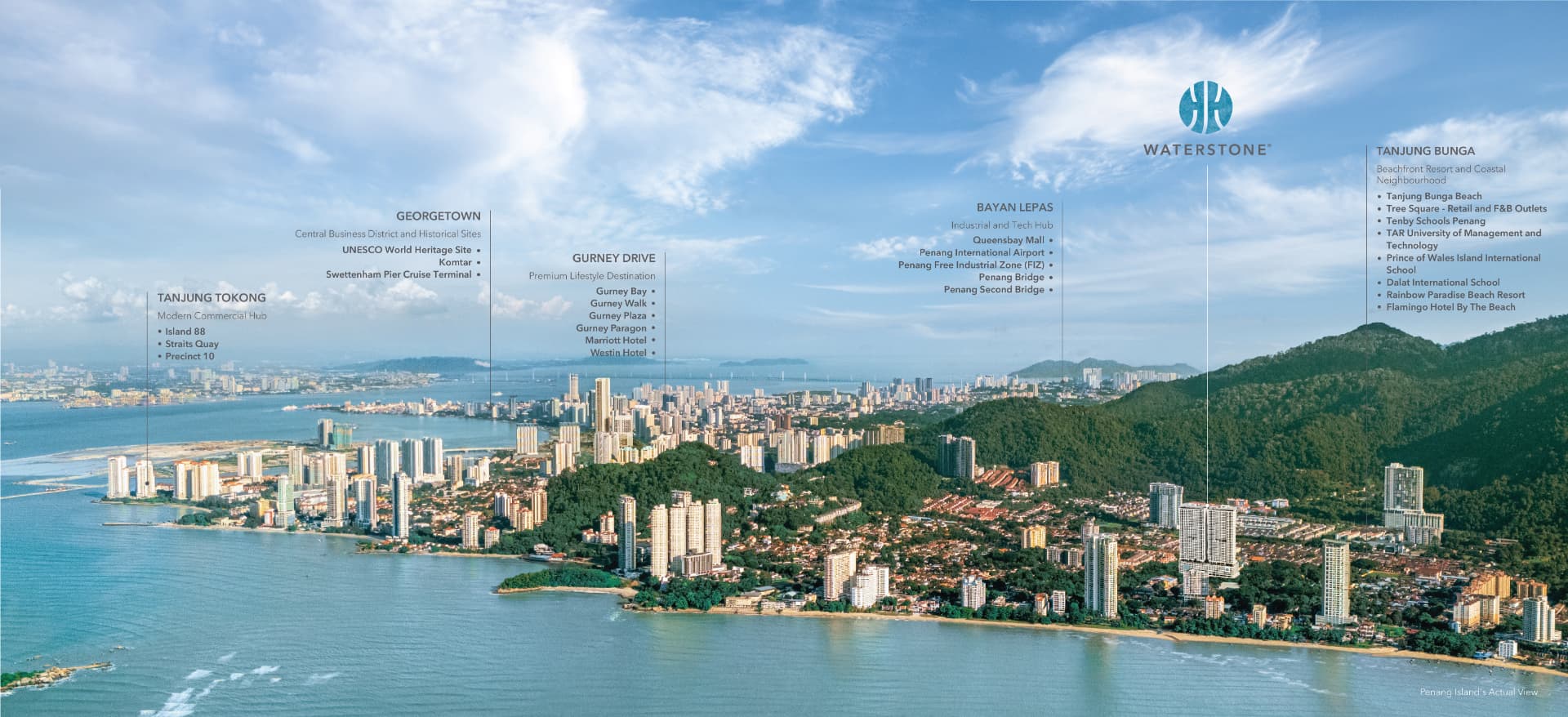 Waterstone in Tanjung Bunga, with Tanjung Tokong, George Town, Gurney Drive and Bayan Lepas along the coast · Artist's impression